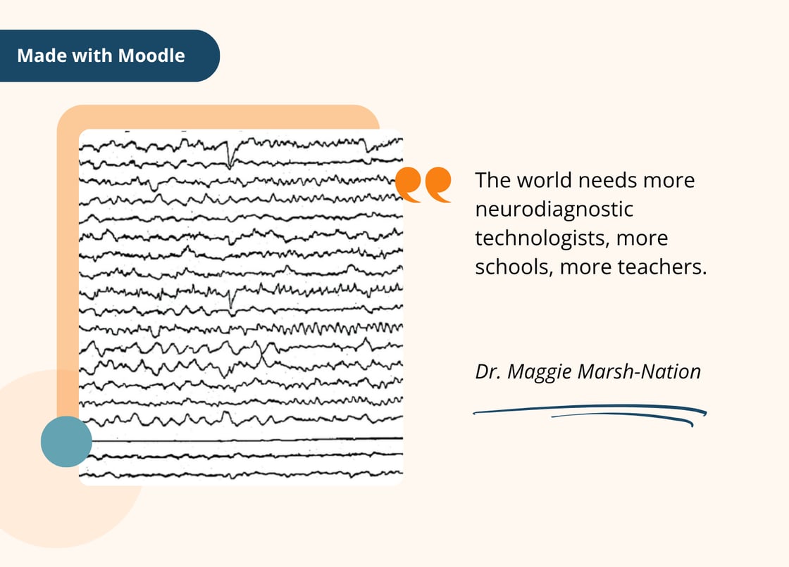 Made with Moodle July 2025